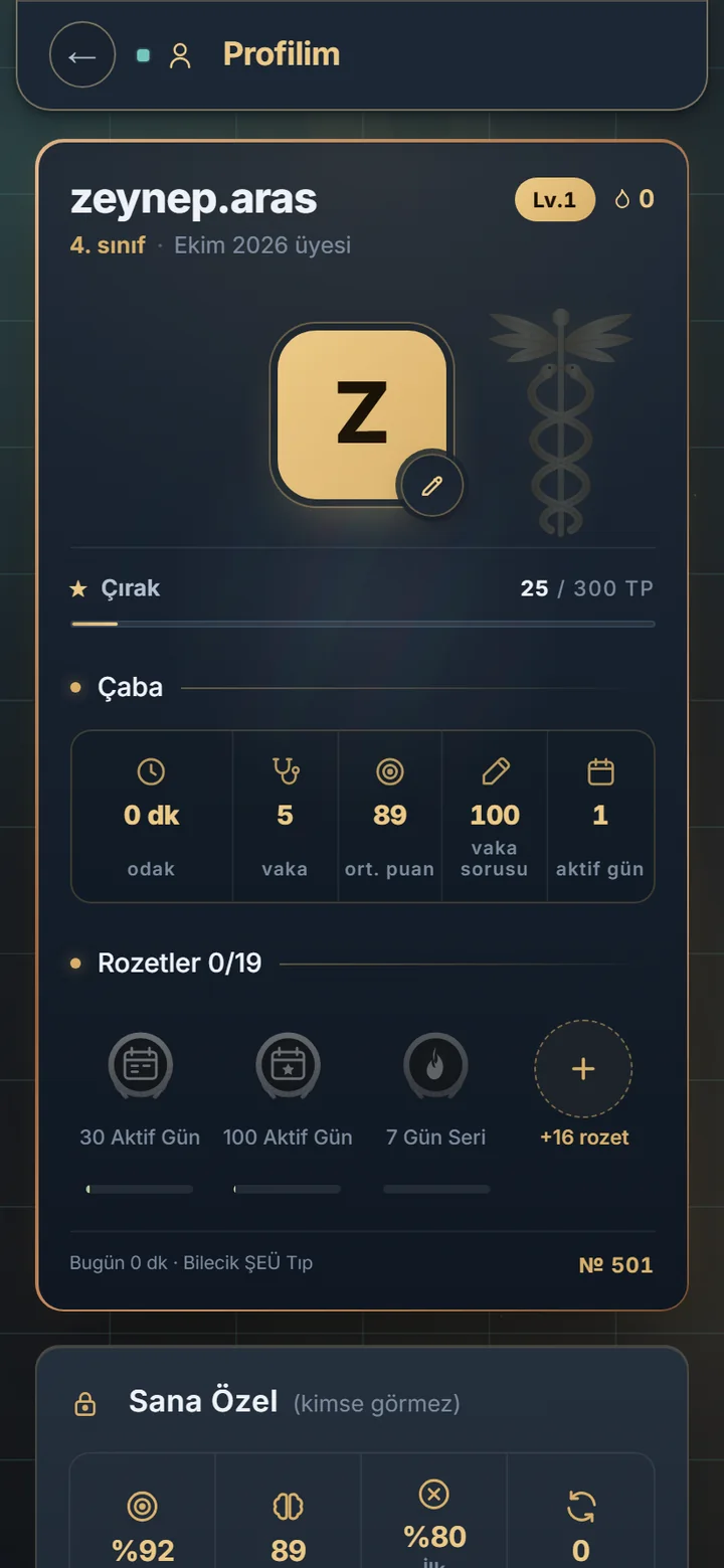 Profil: vaka sayısı, ortalama puan, vaka sorusu ve rozetler